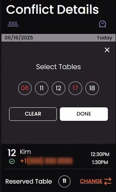 Red numbers are unavailable